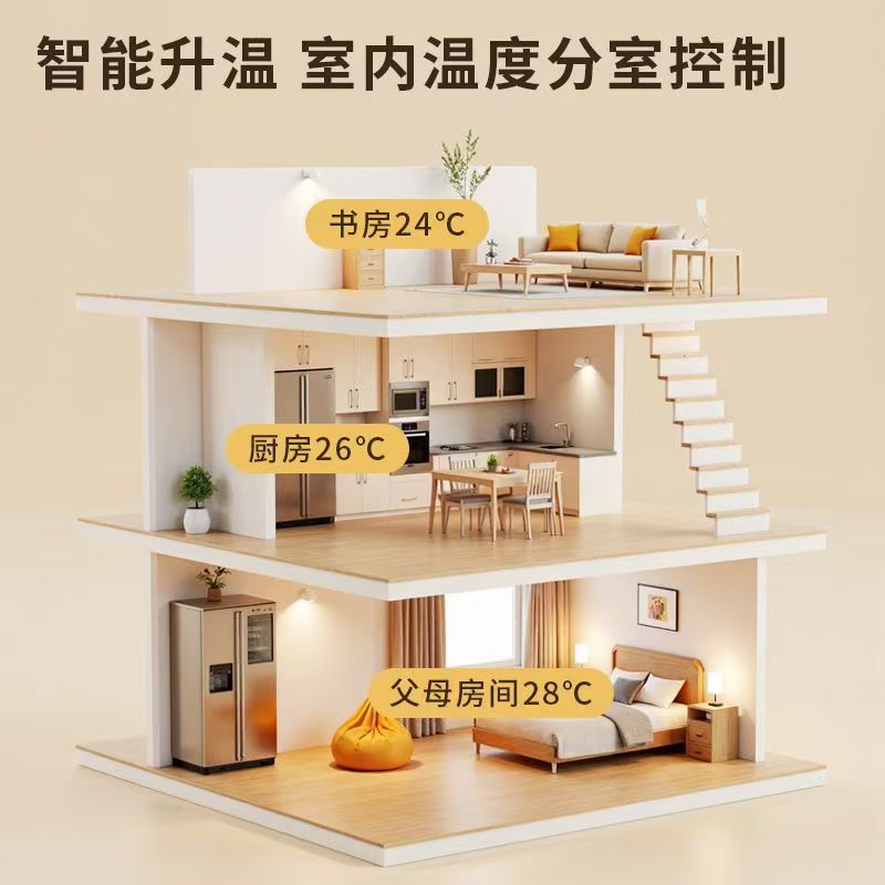 马关县 石墨烯电地暖公司哪家好？户型适配方案指南